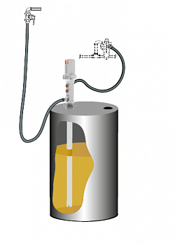 Комплект для откачки масла Samoa 379504