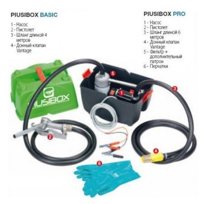 Топливораздаточный комплект PIUSIBOX 12V BASIC
