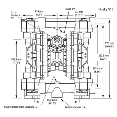 Габаритные размеры насоса Husky 515